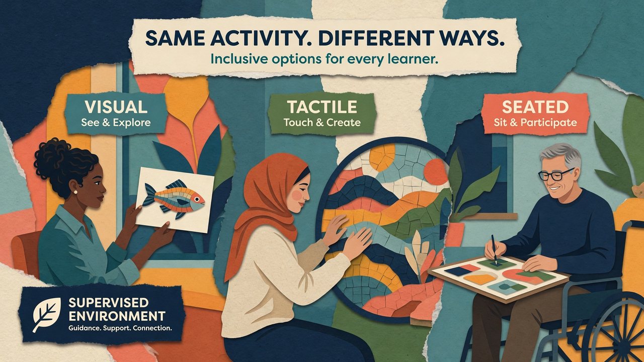 Inclusive paper-cut learning scene with different participation routes